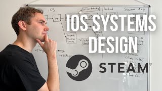 Steam Friends List App - iOS System Design Interview screenshot 3