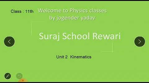 Suraj School Rawari 11th Physics Unit Kinematics Topic- Resolution of Vector by Jogender Sir