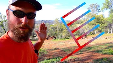 LOCATE YOUR SEPTIC SYSTEM YOURSELF | leach line locate the old fashion way, Dowsing.