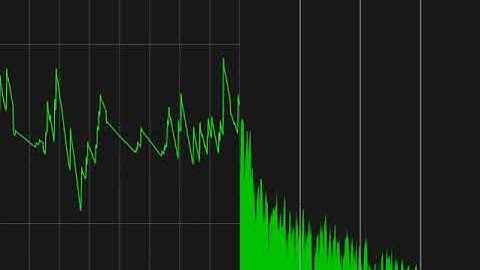 Sneak Preview 06 #VS_SuperOsc2 #LSqTri - RaspberryPi Synth S3-6R Ver.4 by Synth-Sennin