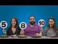 14 Liralık Adana Kebap vs 40 Liralık Adana Kebap (Hangisi Daha Çok Puan Aldı?)