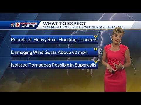 WATCH: Steamy and stormy, some severe