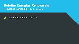 Boletim Das Energias Renováveis 13 De Outubro