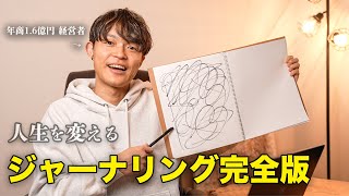 夢が叶うノートの書き方。10年ジャーナリングして叶ったこと。