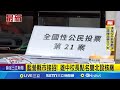 能源政策檢討