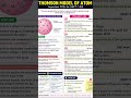 Atomic Structure ke important PYQs ⚛️NEET & JEE ke liye quick revision