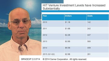 What can we expect from informatics in 2025? (part 5) startups
