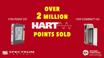 Spectrum Controls Rockwell Automation EMEA 2020