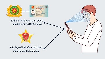 Xác thực sinh trắc học giúp bảo đảm an toàn giao dịch, ngăn chặn lừa đảo | VNBA