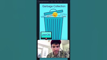 Memory Management - Garbage Collection vs ARC #coding #programming #software #ios #shorts #android