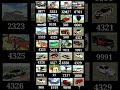 racing car cheat code 💥✔️ Indian bike driving 3d cheats code || Indian bike number 🤯 game cheat code