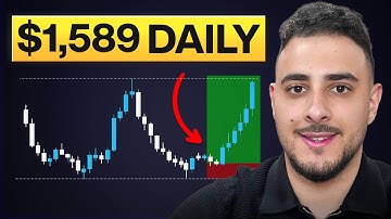 Scalping Was Hard, Until I Discovered This Strategy [INSANELY EASY]