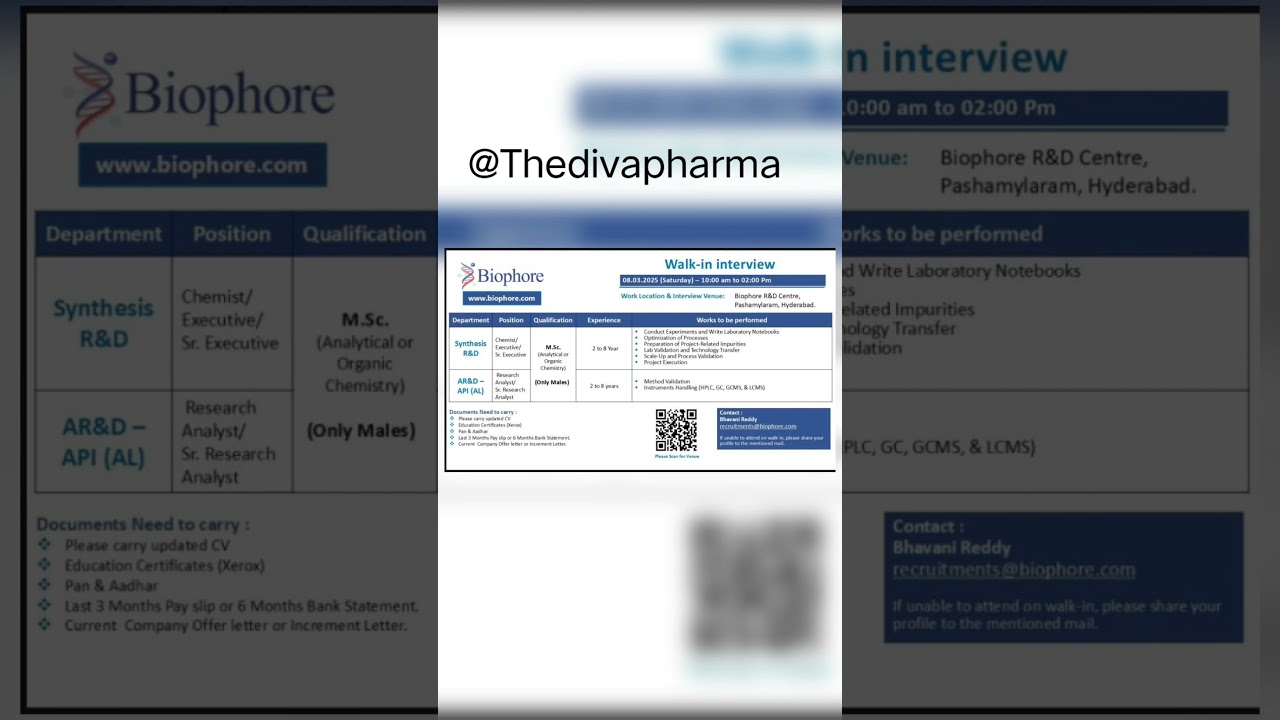Biophore pharma hiring for R&D AND AR&D  Dept