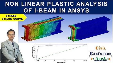 Non Linear Plastic Analysis of I beam in Ansys
