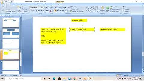ABAP TUTORIAL FOR FRESHERS | BEGINNNERS | For Functional Consultant || Class 6 || Report|| Control