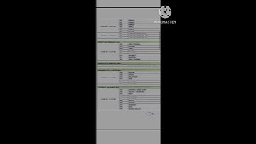 Class 10th CBSE board exam date sheet out // Now wait is over😀All the best students👍#cbse #datesheet