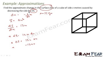 Maths Application of Derivatives part 17 Examples Approximation CBSE Mathematics XII 12