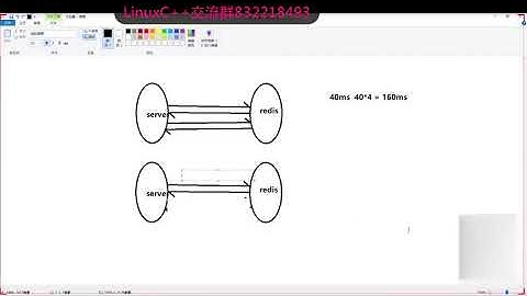现场手撕实现Redis 异步连接驱动