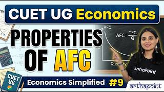 Economics Simplified | Properties of AFC | CUET UG Economics Domain | CUET UG Commerce coaching