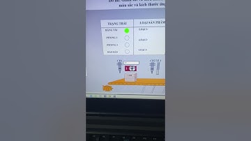 Phân loại sản phẩm theo màu sắc và kích thước PLC S7 1200 và Labview, WINCC