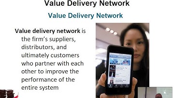 Marketing Channels Ch 12 Delivering Customer Value
