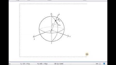 Lecture 3: Transformation between Coordinate Systems (especially Spherical & Rectangular Coordinate)