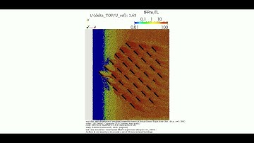 Air Quality in and around an Urban Canopy of 36 buildings (