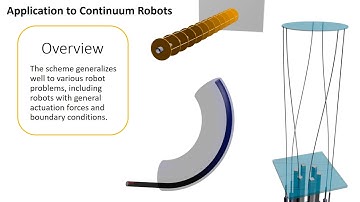 Real-Time Dynamics of Soft and Continuum Robots based on Cosserat-Rod Models
