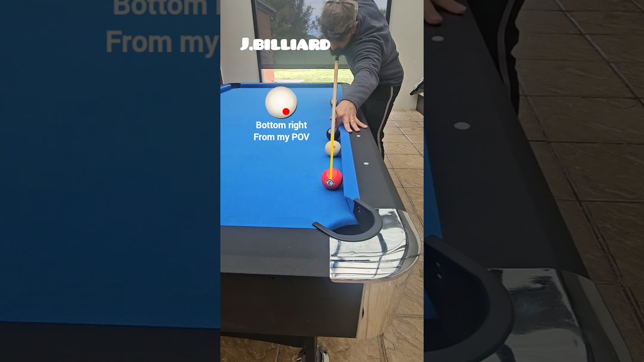 Базовое управление битком для начинающих 