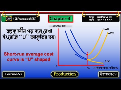 ভিডিও: স্বল্প রান গড় খরচ কি?