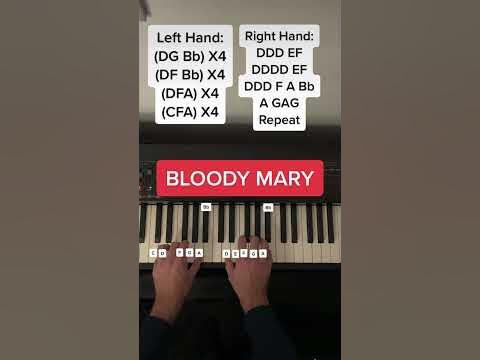 Lady Gaga - Bloody Mary - Sped Up - Tik Tok (EASY PIANO TUTORIAL With