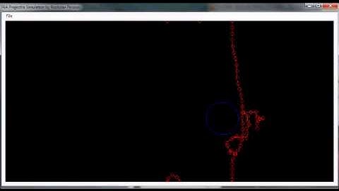 2D FEA Projectile Cloth Penetration
