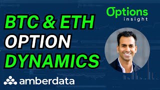 Crypto Insights: BTC & ETH Option Dynamics