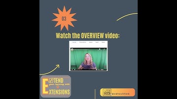 Slides Timer Chrome Extension