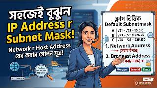 IP Address & Subnetting Tutorial in Bangla | 2^h - 2 Formula & Magic Value Technique