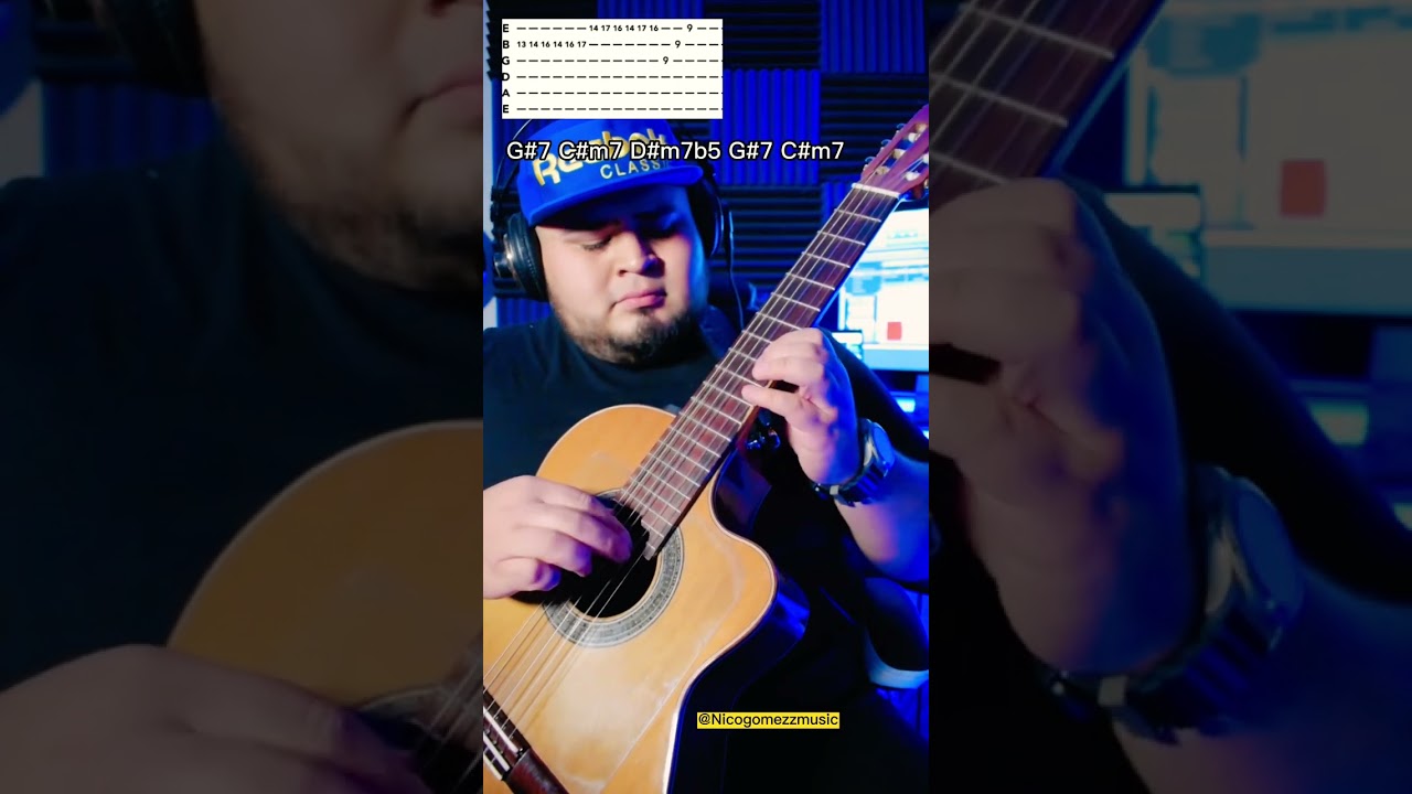 Tuyo - Rodrigo Amarante- Guitar- Requinto Tabs / Nico Gomezz\ Tablatura para guitarra- introducción