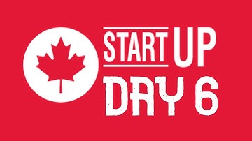 Live Dev Day 6 - Update Records Using Apex REST PUT