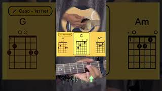 Riptide - Vance Joy (Guitar Tutorial)
