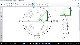 Unit circle 45 degree family coordinates