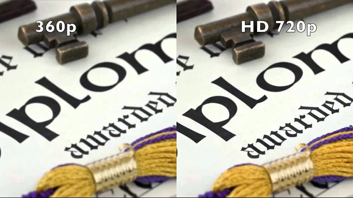 Understanding Video Resolution