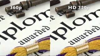 Understanding Video Resolution