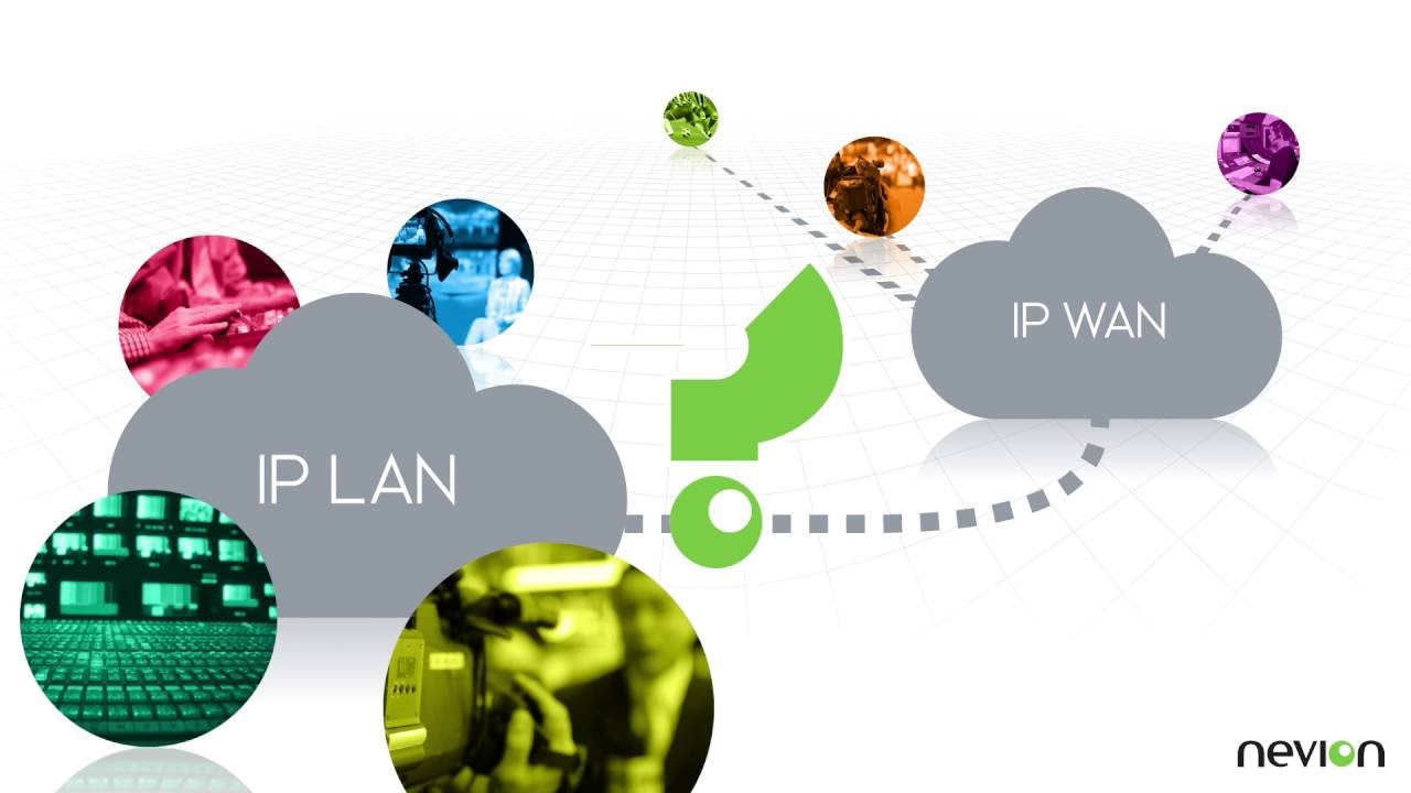 Nevion Virtuoso: a Software-Defined Media Node Platform