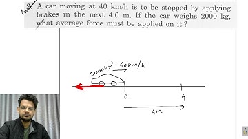 HC Verma chapter 5 newtons laws of motion exercise question 2
