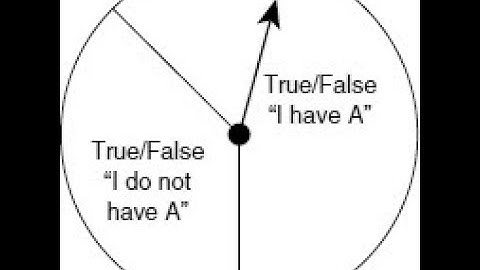 STATISTICS |  The Randomized Response Technique  |  RNP SIR |  30 -03 -2021