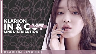 'The Harvest' B-Side  「 IN & OUT」 Line Distribution「KLARION/ (클라리온)」