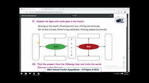 Rotary Club of Ambattur Class 4 Science Lesson 1 My Body Part 7