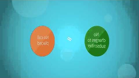 ​ Server To Server Voicemail Service