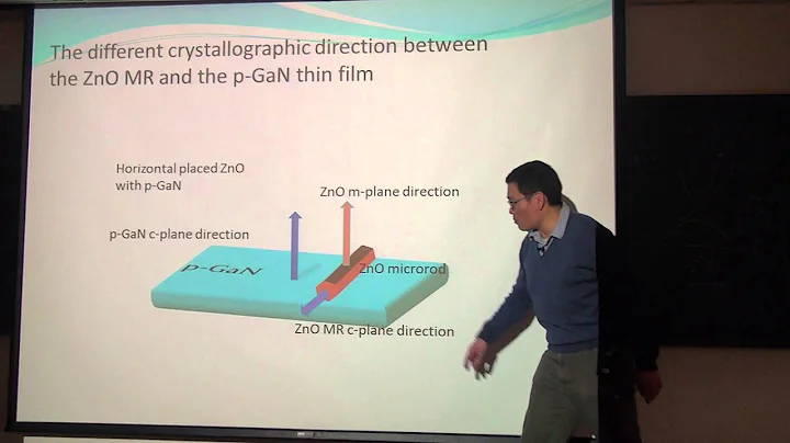 Hsu-Cheng Hsu, Generation of Coherent Light in ZnO...