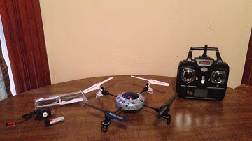 Syma X1 Quadcopter - Maiden Flight (with On-The-Fly Review Commentary)