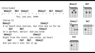 Vídeo de Had To Be You